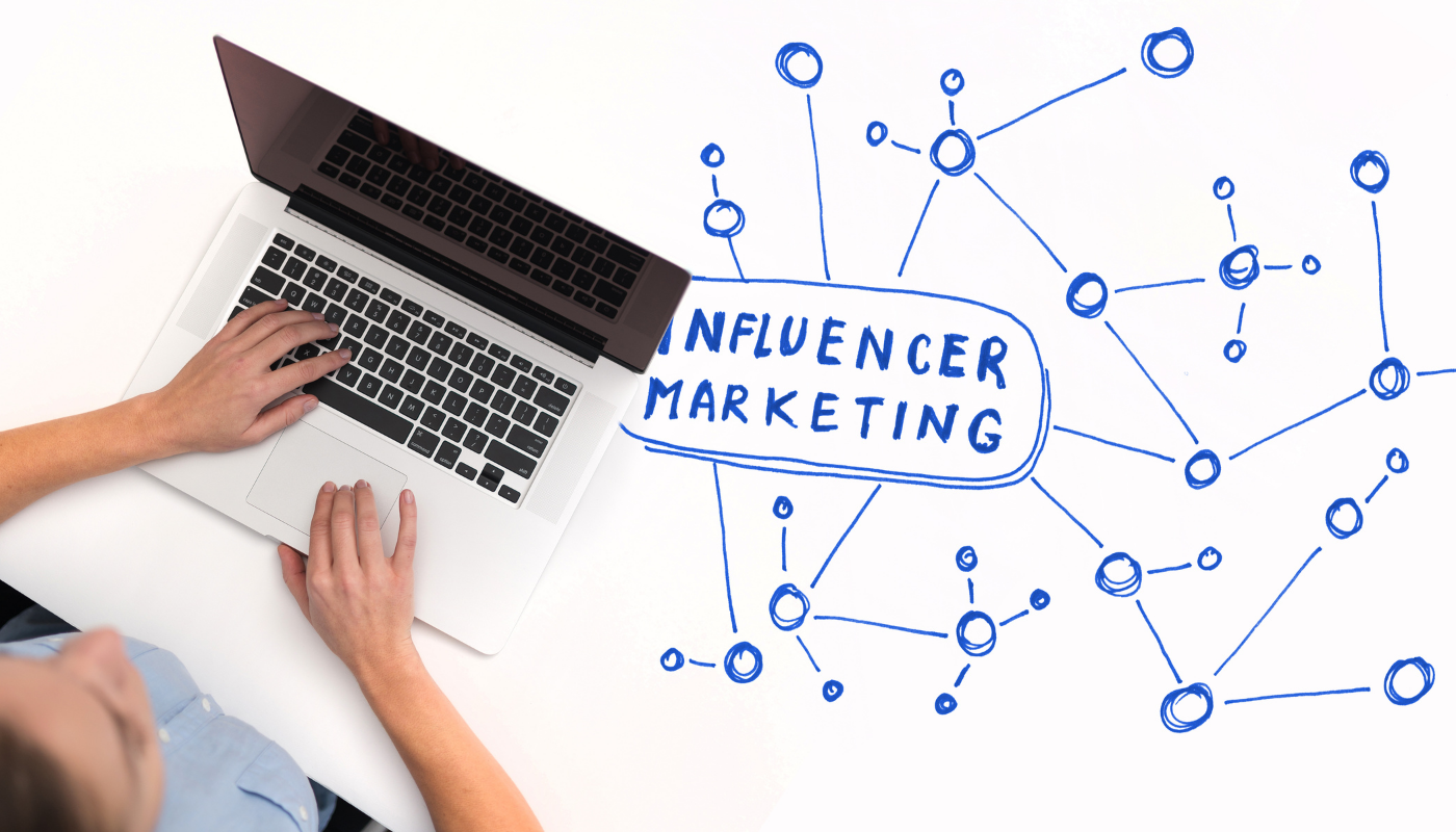 Influencer Marketing ve Etik Kurallar 2025teki Değişiklikler Influencer Marketing ve Etik Kurallar: 2025'teki Önemli Yasal Düzenlemeler